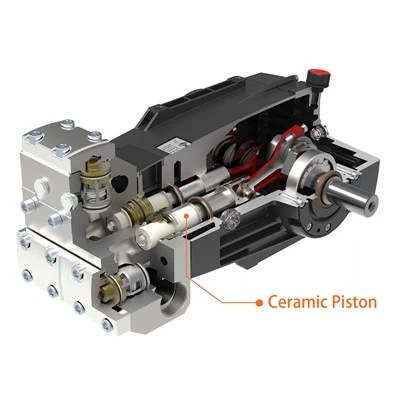 Siab Washer Pump Ceramic Plunger